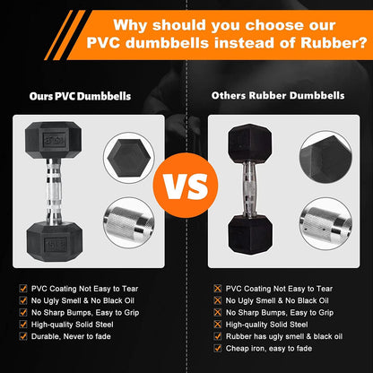 Hex Dumbbells Free Weights Solid Steel Hand Weights Dumbbells Set of 2 10Lbs 15Lb 20 Pound Pairs- PVC Encased 25Lbs 30Lbs Exercise & Fitness Dumbbell in Single with Chrome-Plated Knurled Handles